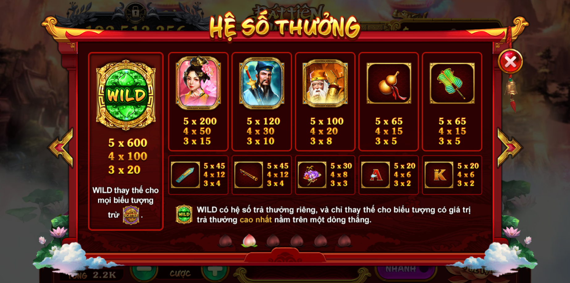 Các thuật ngữ trong game nổ hũ Bát Tiên Quá Hải