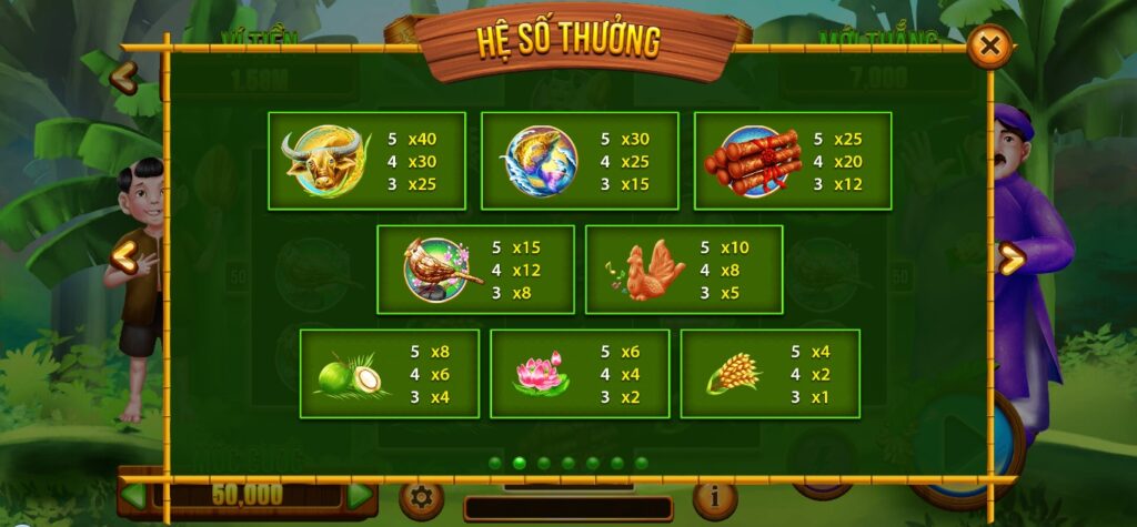 Khám Phá Game Nổ Hũ Thằng Bờm hot nhất 2025