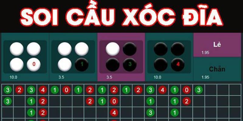 Cầu Xóc Đĩa 1-1: Bí quyết phá đảo Xóc đĩa tại Debet